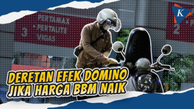 Kenaikan Harga BBM